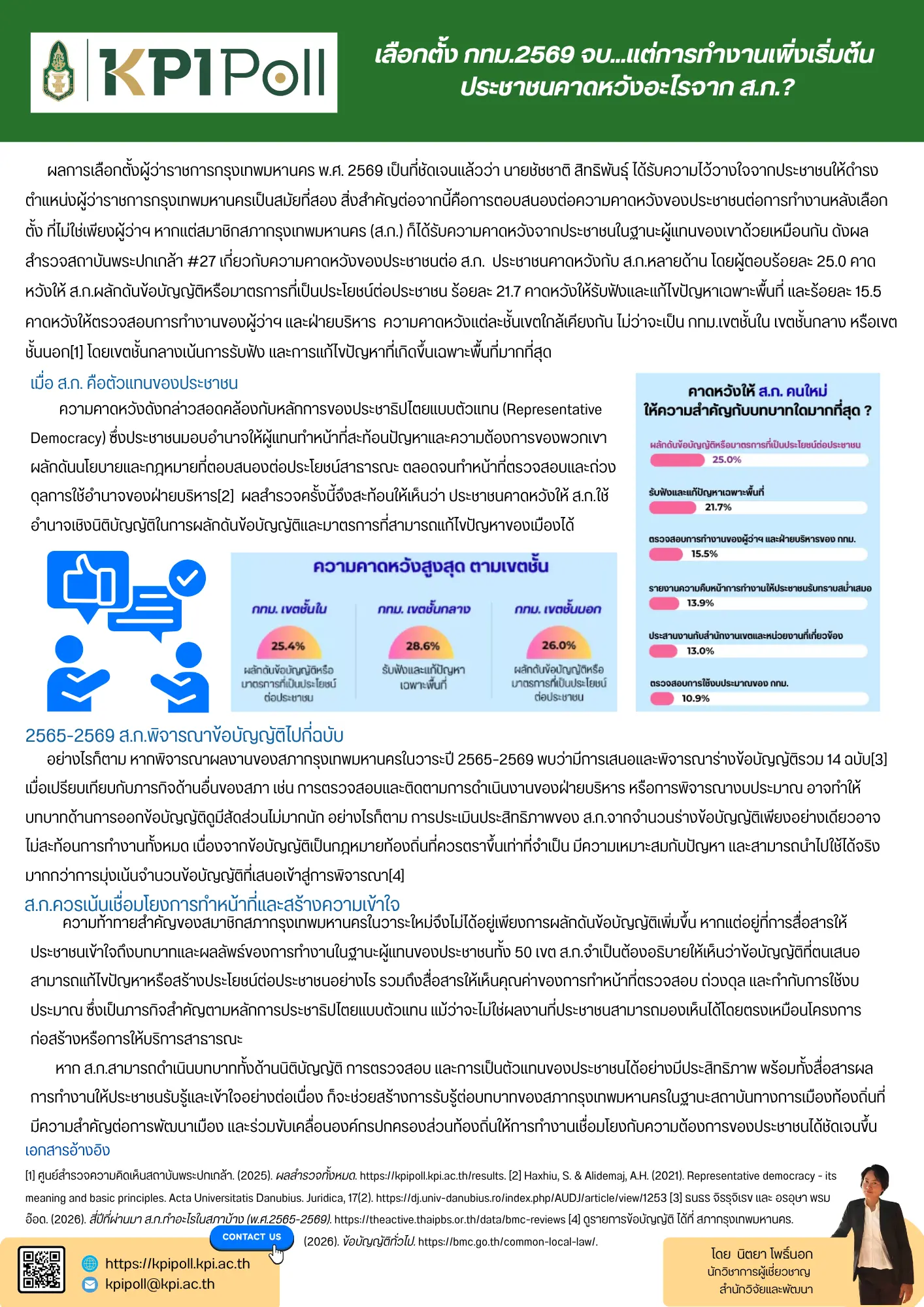 หลังการเลือกตั้ง กทม. สิ่งที่ประชาชนคาดหวังไม่ได้มีเพียงผู้ว่าฯ แต่รวมถึงสมาชิกสภากรุงเทพมหานคร (ส.ก.)